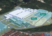 英飞凌将在马来西亚居林建造全球蕞大的200毫米碳化硅功率半导体晶圆厂到2030年末总收入预期将达到约70亿欧元